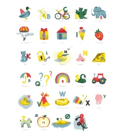 Citatplakat Plakat - Børneplakat - Børnenes Alfabet ll - A3